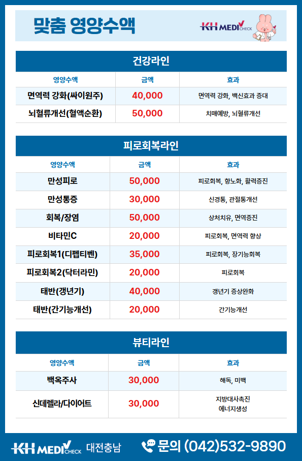 영양수액